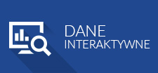 Dane Interaktywne